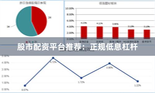 股市配资平台推荐：正规低息杠杆