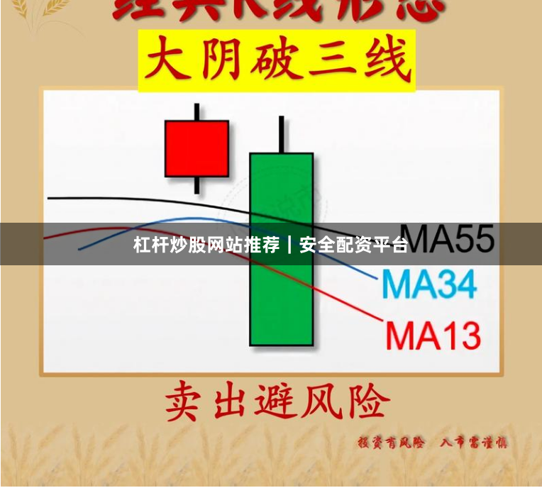 杠杆炒股网站推荐｜安全配资平台