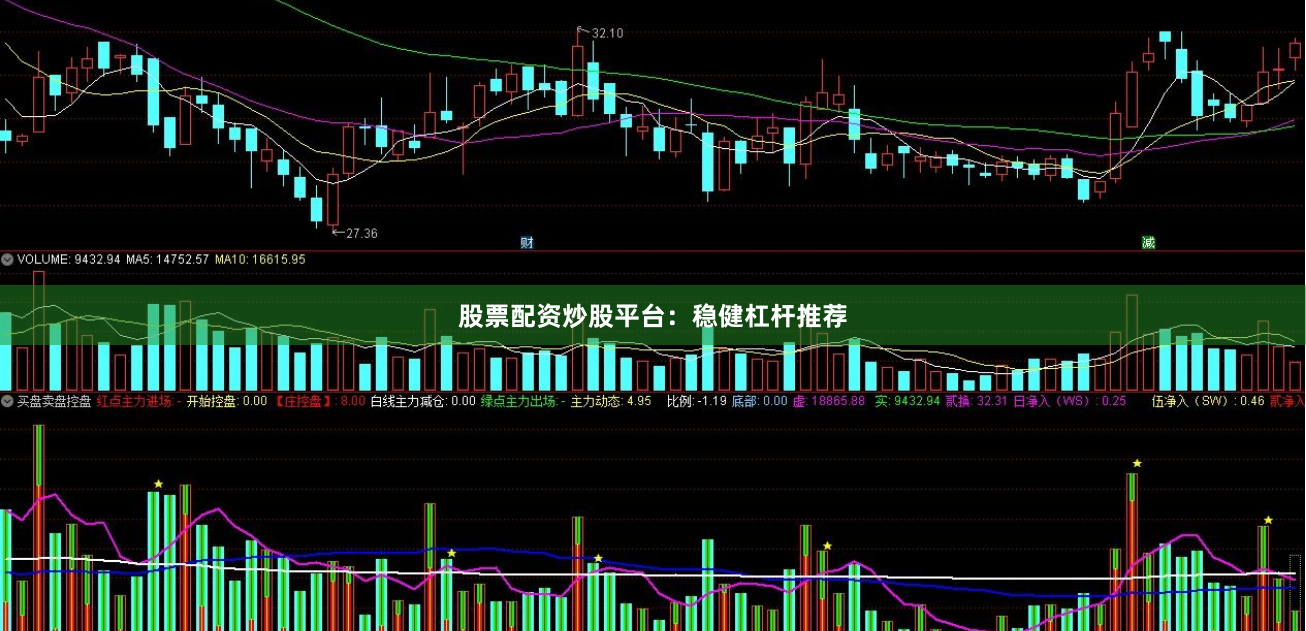 股票配资炒股平台：稳健杠杆推荐